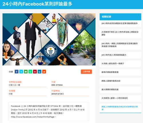 ▲目前金氏世界紀錄「24小時內臉書貼文最多留言」是37萬7004則。（圖／翻攝畫面）
