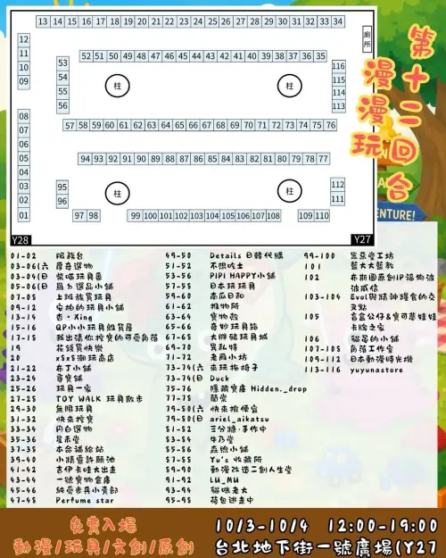 ▲《漫漫玩第十二回合》現場攤位超過百攤，從會場圖就能看出規模不小。（圖／翻攝自再約市集）
