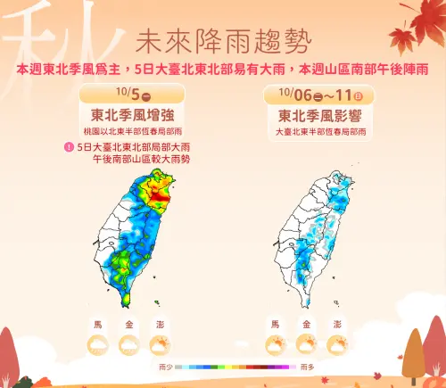 ▲受東北季風抵達後，大台北、東北部全天有不定時降雨，要注意局部大雨。（圖／中央氣象署cwa.gov.tw）
