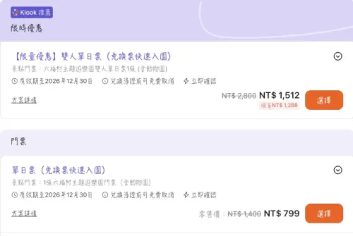▲內行人推薦的Klook，實際查詢六福村門票，一張六福村主題遊樂園門票包含動物園單日票為799元，也是比原價打5.7折。（圖/Klook官網）