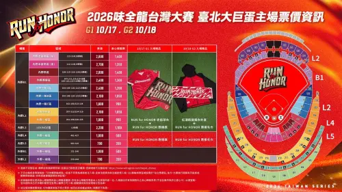 ▲味全龍2026台灣大賽票價資訊。（圖／味全龍提供）