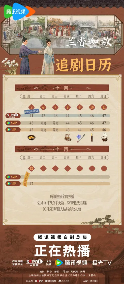 ▲《蘭香如故》公開最後追劇日曆，宣布點映禮包解鎖與大結局播出日期。（圖／翻攝自微博@電視劇蘭香如故）