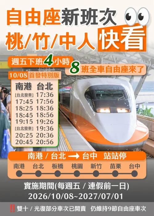 ▲高鐵自10/8起連假前夕與每週五增開8班全車自由座，首發時刻表與停靠站資訊一次看。（圖／台灣高鐵提供）