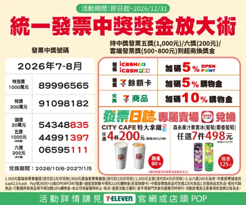 ▲7-11祭出統一發票中獎獎金放大優惠。（圖／業者提供）