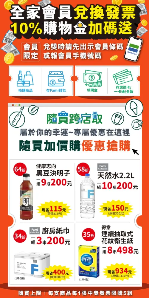 ▲全家便利商店中獎發票加購優惠。（圖／業者提供）