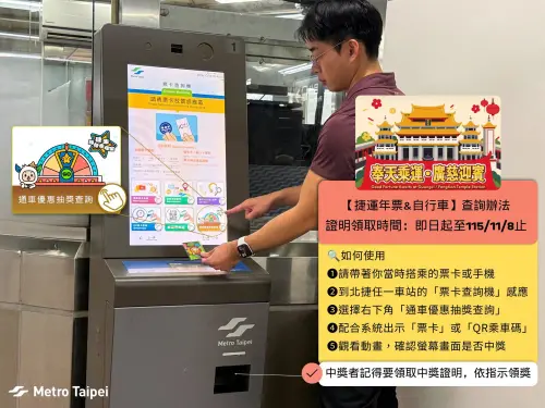 北捷狂送30張免費年票！再抽90台自行車　中獎名單、領獎方式出爐