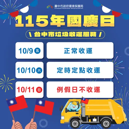 ▲台中市國慶連假10/9正常收運，10/10雙十國慶暫停沿街收運改採定時定點服務，10/11例休。（圖／臺中市環保局提供）