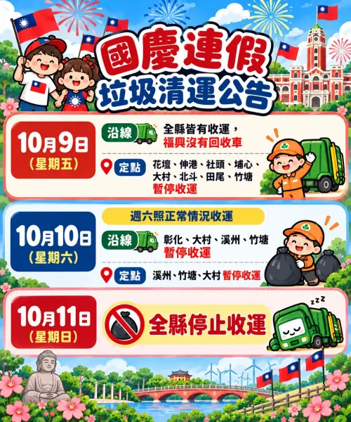 ▲彰化縣國慶連假10/10彰化市等4鄉鎮市沿線停收，10/11全縣停收、彰化市開放定點。（圖／彰化縣環保局提供）