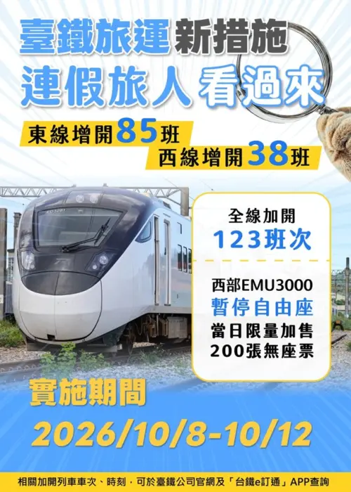 ▲台鐵國慶旅運措施。（圖／交通部提供）