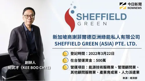 ▲新加坡謝菲爾德亞洲綠能私人有限公司小檔案。（圖／NOWNEWS專題專案中心製）