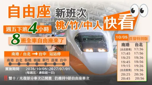 ▲高鐵將於10月8日下午5時至晚上9時間加開班次，確保「每小時2班、4小時8班」運能供給，也將在10月8日加開深夜延後收班車次。（圖／台灣高鐵提供）