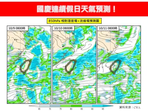雙十國慶連假天氣一次看！北台灣變天　林得恩：周五、周六雨最大