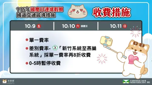 ▲2026雙十國慶連假國道收費標準一圖看。（圖／高速公路局提供）