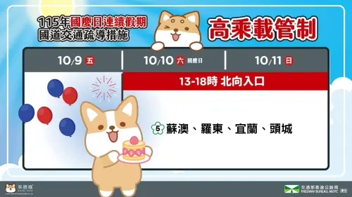 ▲2026雙十國慶連假國道高乘載管制時間一圖看。（圖／高速公路局提供）
