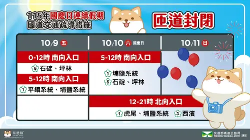 ▲2026雙十國慶連假國道收費標準一圖看。（圖／高速公路局提供）