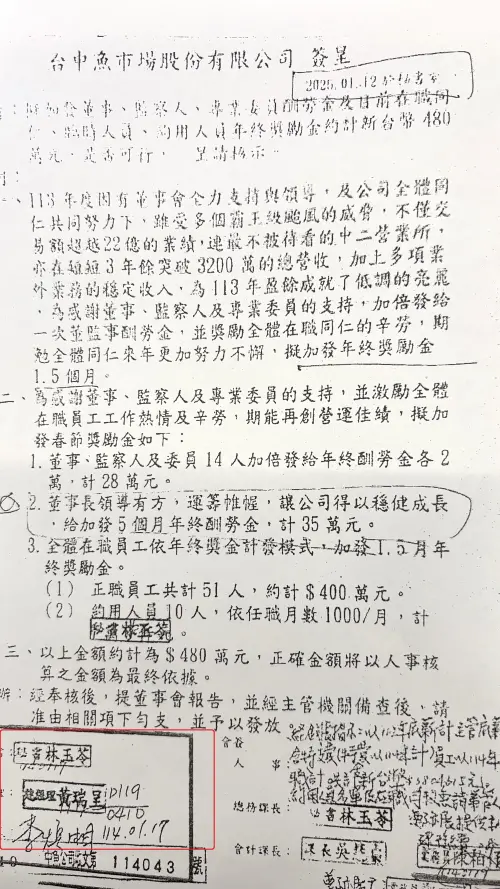 ▲謝志忠出示公文影本，除了李煥湘外，從總經理以下到承辦人員，都是2天後才完成簽名（紅框處）。（圖／記者顏幸如攝，2026.10.08）