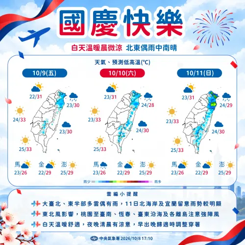 ▲雙十國慶連假水氣慢慢增多，北部、東半部要留意局部較大雨勢發生。（圖／中央氣象署cwa.gov.tw）