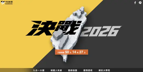 誰是大贏家？《NOWNEWS》「決戰2026」專頁上線、隨時掌握選情