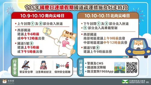 ▲國慶連假好走路段。（圖／高速公路局提供）