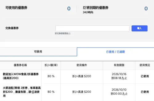 ▲「試用WOW會員」，也就是酷澎的會員制度，可以免費試用一個月之後，下個月開始扣款，系統就直接派送兩張「2折優惠券」到帳戶當中。（圖/記者張嘉哲翻攝）