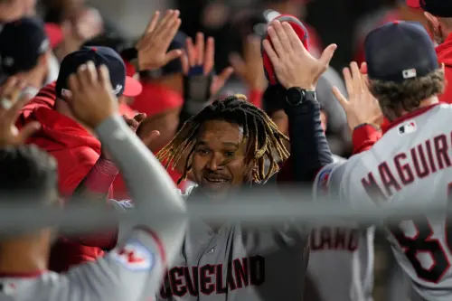 MLB季後賽／守護者9：5擊敗白襪！6局狂灌6分逆轉　逼出G5生死戰