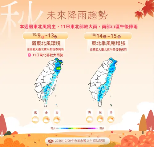 ▲國慶連假期間天氣不錯，不過迎風面有零星雨勢，收假日基隆、宜蘭局部雨勢較大。（圖／中央氣象署cwa.gov.tw）