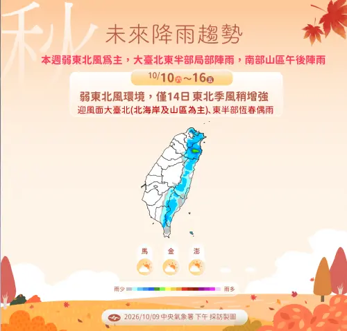 ▲中央氣象署表示，未來一周受到東北風影響，迎風面有局部降雨，南部山區以午後陣雨為主。（圖／中央氣象署cwa.gov.tw）