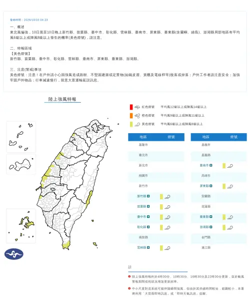 ▲氣象署今晨針對新竹至臺南、屏東、臺東與澎湖等 9 縣市發布陸上強風特報，提醒民眾防範強陣風。（圖／翻攝中央氣象署提供 cwa.gov.tw）