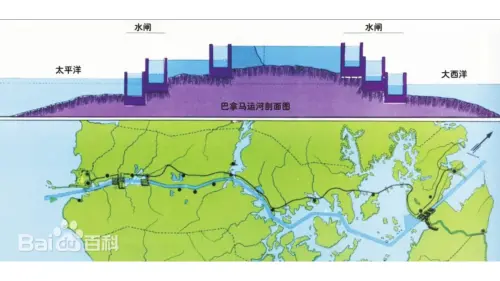 ▲巴拿馬運河採階梯式水閘設計，即使面臨極淺層大地震，也不會發生兩大洋海水倒灌災情。（圖／郭鎧紋提供）