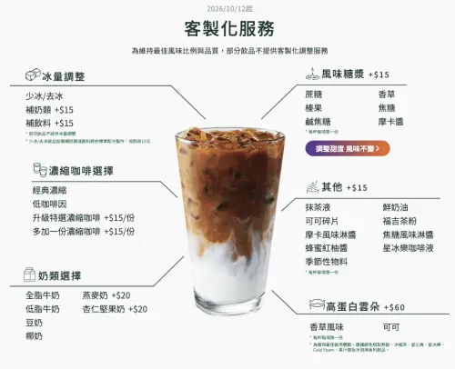 ▲台灣星巴克最近在官網貼出最新公告，客製化服務飲品要收費，其中「冰量調整少冰、去冰如果要補奶或補飲料，加15元」。（圖/台灣星巴克官網）