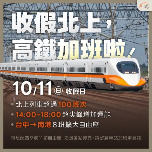 ▲高鐵明（11）日全天總計將開出超過100班次北上列車。（圖／高鐵提供）