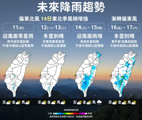 ▲周日至下周二（10月11日至10月13日）各地多雲到晴，下波東北季風預計下周三（10月14日）增強。（圖／中央氣象署cwa.gov.tw）