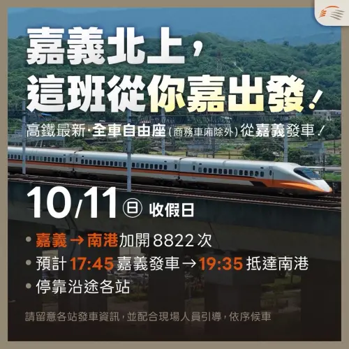 ▲10月11日高鐵嘉義站加開8822次，17時45分發車，全車除商務車廂外，共11節自由座。（圖／高鐵提供）