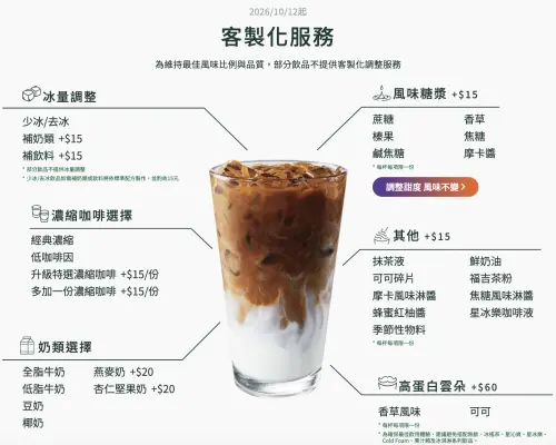 ▲台灣星巴克公布「客製化服務」收費標準。（圖／星巴克starbucks.com.tw）