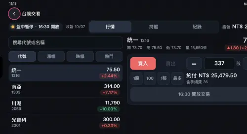 ▲《台北 GTA》玩家已經可以體驗遊戲內的「股票交易」功能，不過目前還沒完整上線。（圖／《台北 GTA》）