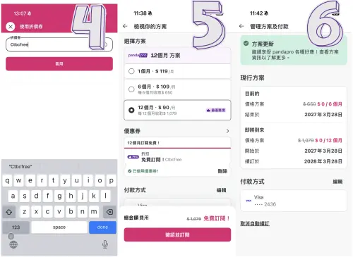 ▲在優惠券欄位輸入「CTBCFREE」，確認優惠成功套用，原價1079元變成免費訂閱，再按下「確認並訂閱」，訂閱成功後，原有會籍不受影響，免費一年直接延長。（圖／手機截圖）