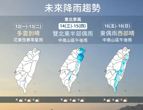 ▲周三、周四（10月14日至10月15日）東北季風增強，雙北、花東及恆春半島降雨機率提高。（圖／中央氣象署cwa.gov.tw）