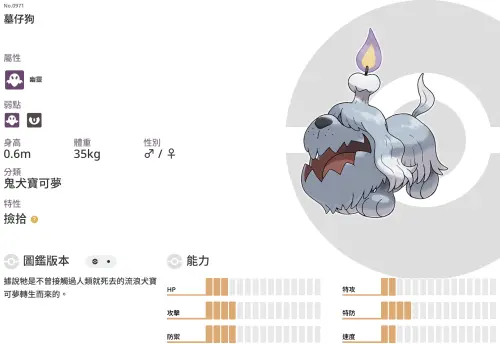 ▲很有萬聖節氣氛的鬼犬寶可夢「墓仔狗」。（圖／翻攝自寶可夢官網）