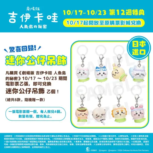 《吉伊卡哇》首週吊飾曾炒到5200元！8款驚喜回歸　10/17開放兌換