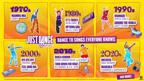 ▲《Just Dance 舞力全開：時代金曲》收錄35首經典歌曲。（圖／Ubisoft）