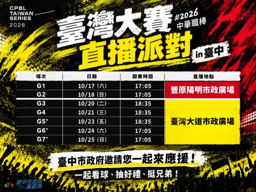 ▲2026中華職棒臺灣大賽10月17日登場-臺中市政府規劃雙市政廣場接力直播-號召球迷齊聚應援-力挺中信兄弟挑戰年度總冠軍。（圖／台中市體育局提供）