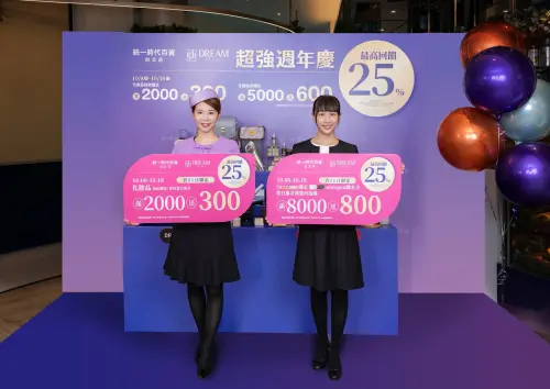 ▲統一時代百貨台北店與DREAM PLAZA年度盛事「超強週年慶」將於10月8日至10月26日登場。（圖／業者提供）