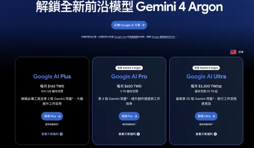 ▲Google AI訂閱方案分為Plus、Pro及Ultra，台灣月費分別為165元、650元及3300元起，目前只有Pro與Ultra可使用Gemini 4 Argon，免費版及Plus暫時無法體驗。（圖／翻攝自Google官網）