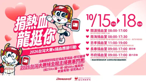 捐血可拿台灣大賽門票！味全龍10/15開始3天活動　500c.c.可換2張