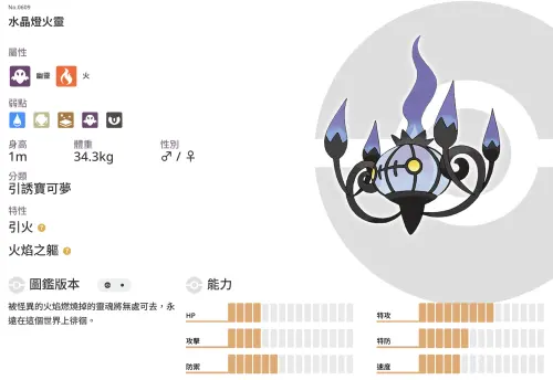▲「水晶燈火靈」是幽靈屬性的引誘寶可夢。（圖／翻攝自寶可夢官網）