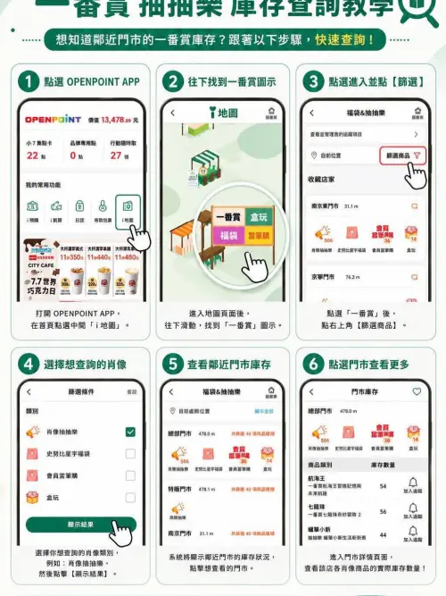 ▲想知道附近7-ELEVEN還有哪些一番賞可以抽，可透過 OPENPOINT App 的「i地圖」功能，篩選商品並查詢門市庫存。（圖／翻攝自「i地圖」）