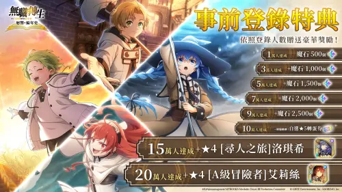 ▲《無職轉生～迴響編年史》台港澳版事前登錄正式開跑，登錄人數達標可解鎖魔石、自選★5轉蛋券及角色等獎勵。（圖／翻攝自事前登錄網站）