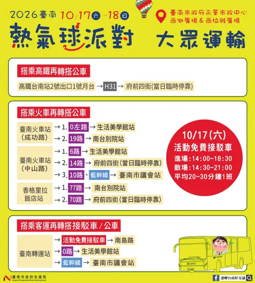 ▲「2026台南熱氣球派對」交通接駁資訊（圖／台南市觀旅局提供）