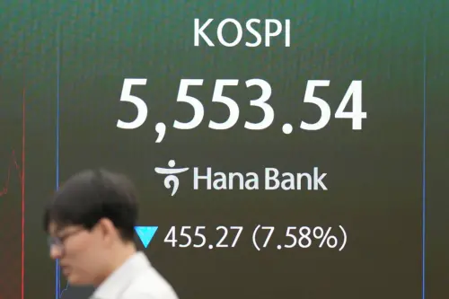 韓股高檔急挫！KOSPI失守6000點　外資撤、半導體獲利疑慮成重壓