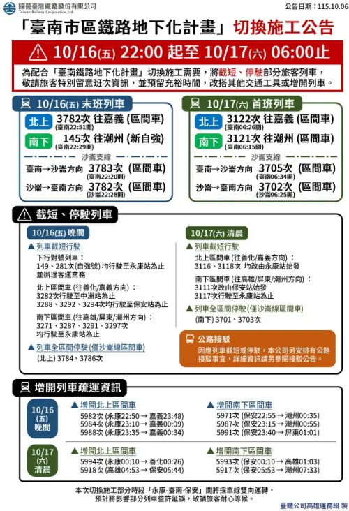 ▲為配合台南市區鐵路地下化軌道切換施工，10月16日夜間至17日清晨將啟動公路客運接駁。（圖／台鐵提供）